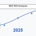 The-Future-Of-SEO-ROI - Comprehensive Insights For 2025